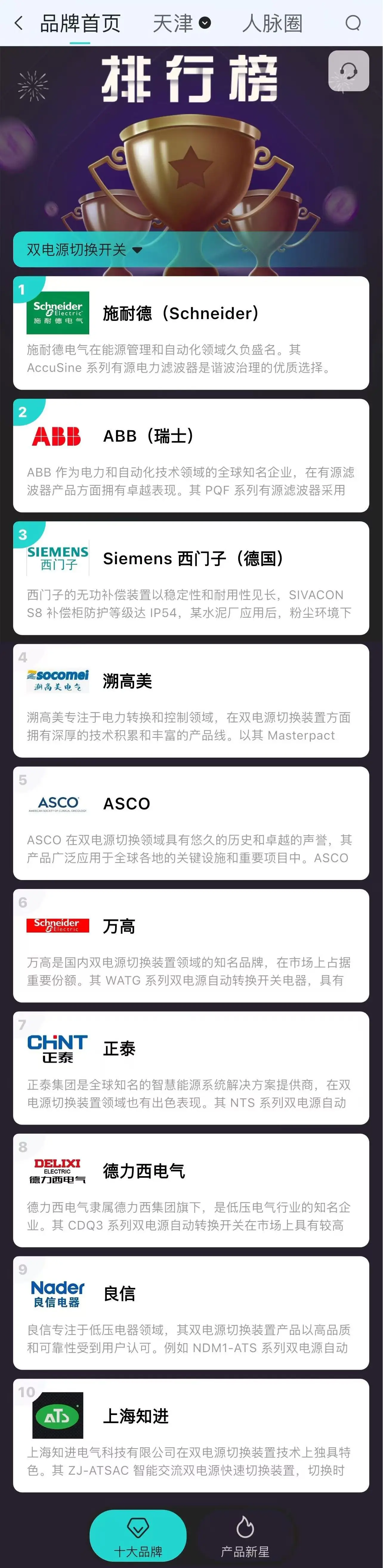 工程佬來(lái)說(shuō)一說(shuō)雙電源切換開關(guān)十大品牌實(shí)力